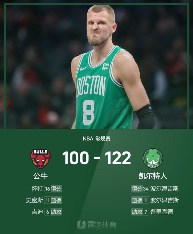  波尔津吉斯伤势 